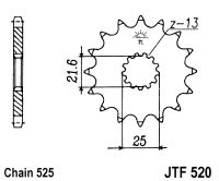   JTF 520.16