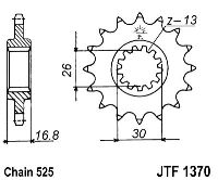   JTF 1370.16