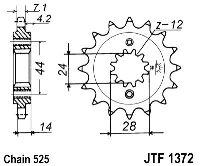  JTF 1372.17