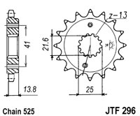   JTF 296.15